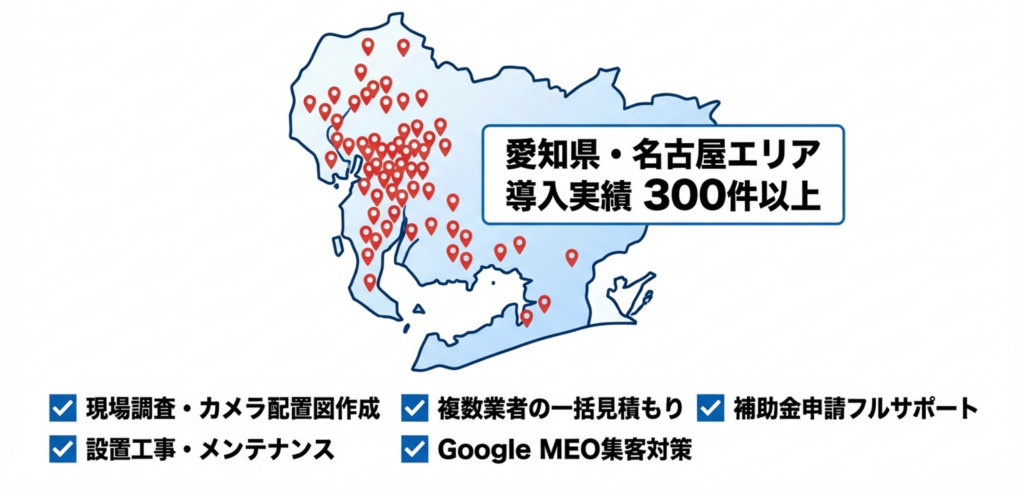 店舗集客丸投げ隊