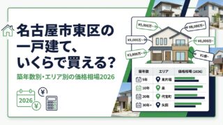 名古屋市東区の一戸建て、いくらで買える？築年数別・エリア別の価格相場2026