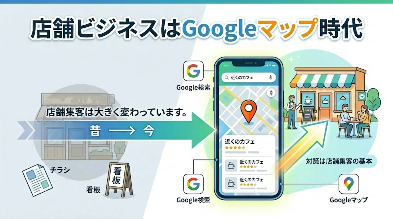 店舗ビジネスはGoogle mapの時代