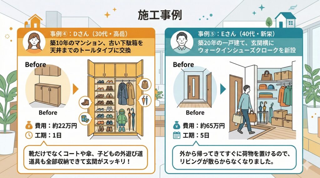 玄関収納リフォームの施工事例（名古屋市東区）