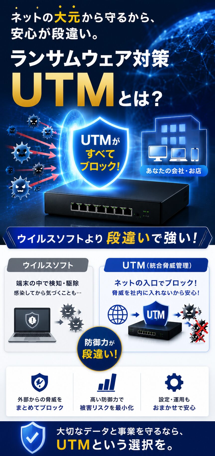 UTMセキュリティ対策バナースマホ
