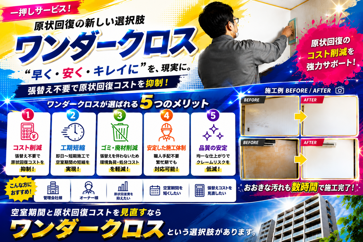 ワンダークロス