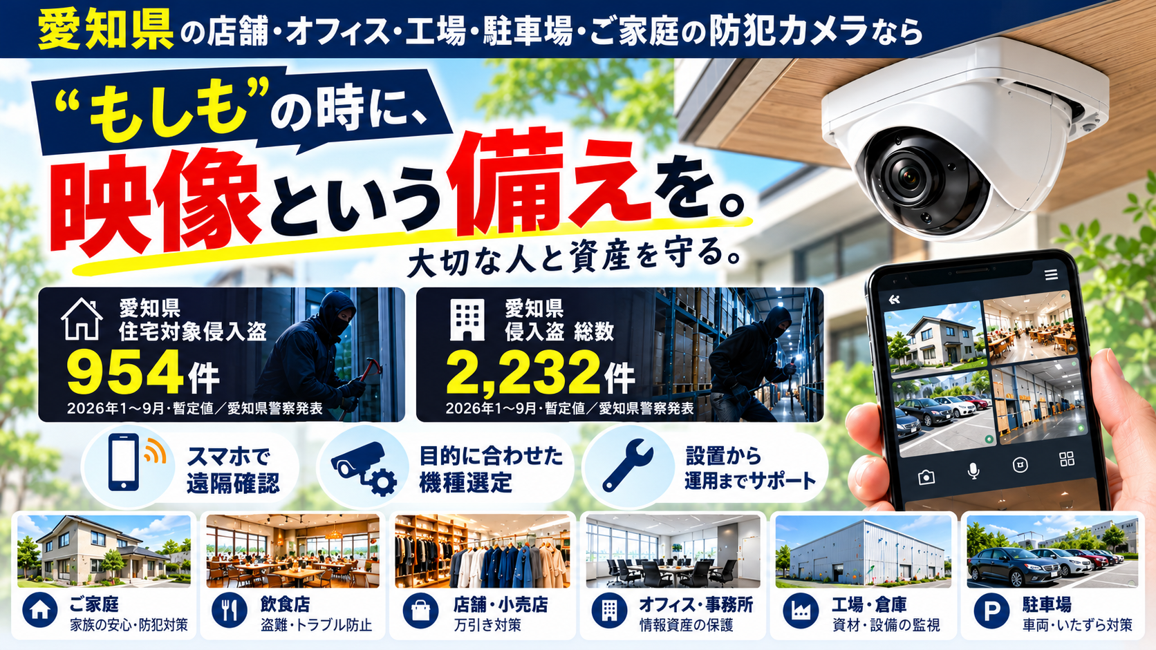 愛知県の防犯カメラ設置なら｜店舗・オフィス・工場・自宅の防犯対策